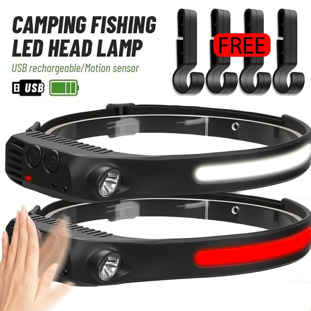 Running Headlamp Led - Lampada frontale a LED industriale con