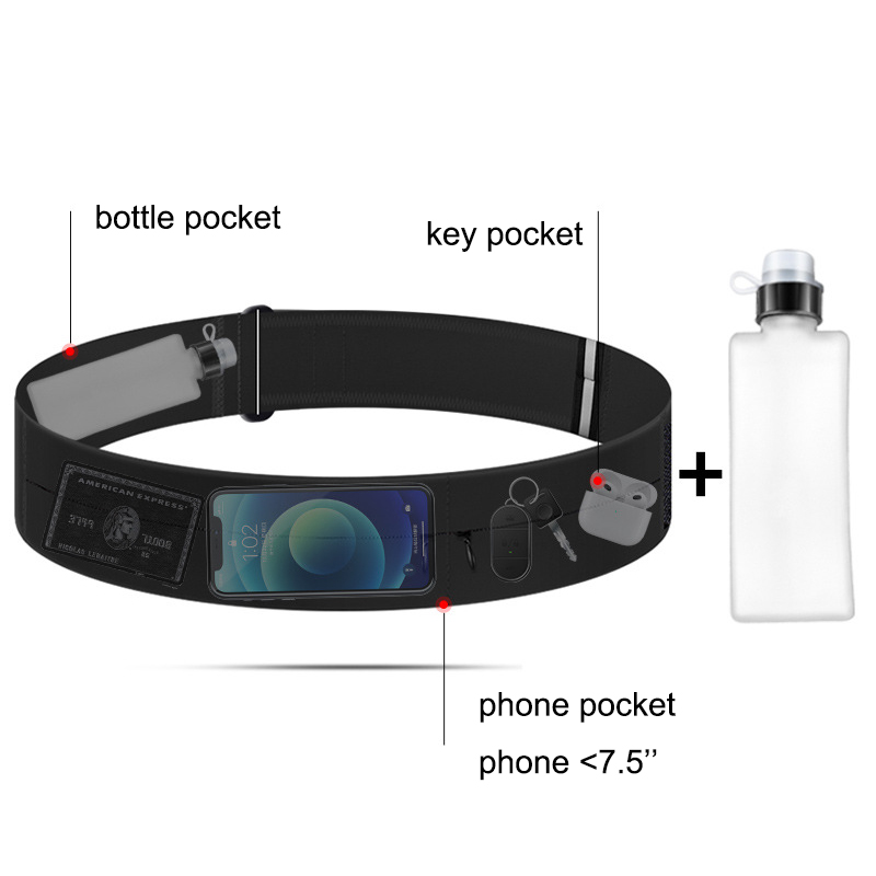 Marsupio da corsa con bottigli - Running Gear For Beginners recensione e prezzo