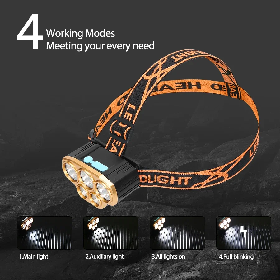 Torcia Frontale Ricaricabile a - Running Headlamp Led recensione e prezzo