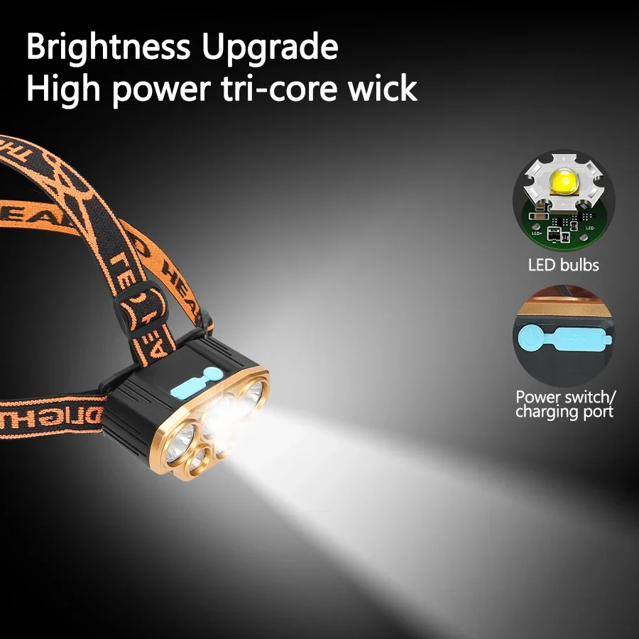 Torcia Frontale Ricaricabile a - Running Headlamp Led recensione e prezzo