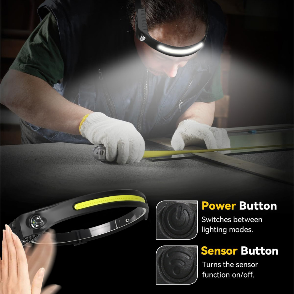 Lampada frontale a LED industr - Running Headlamp Led recensione e prezzo