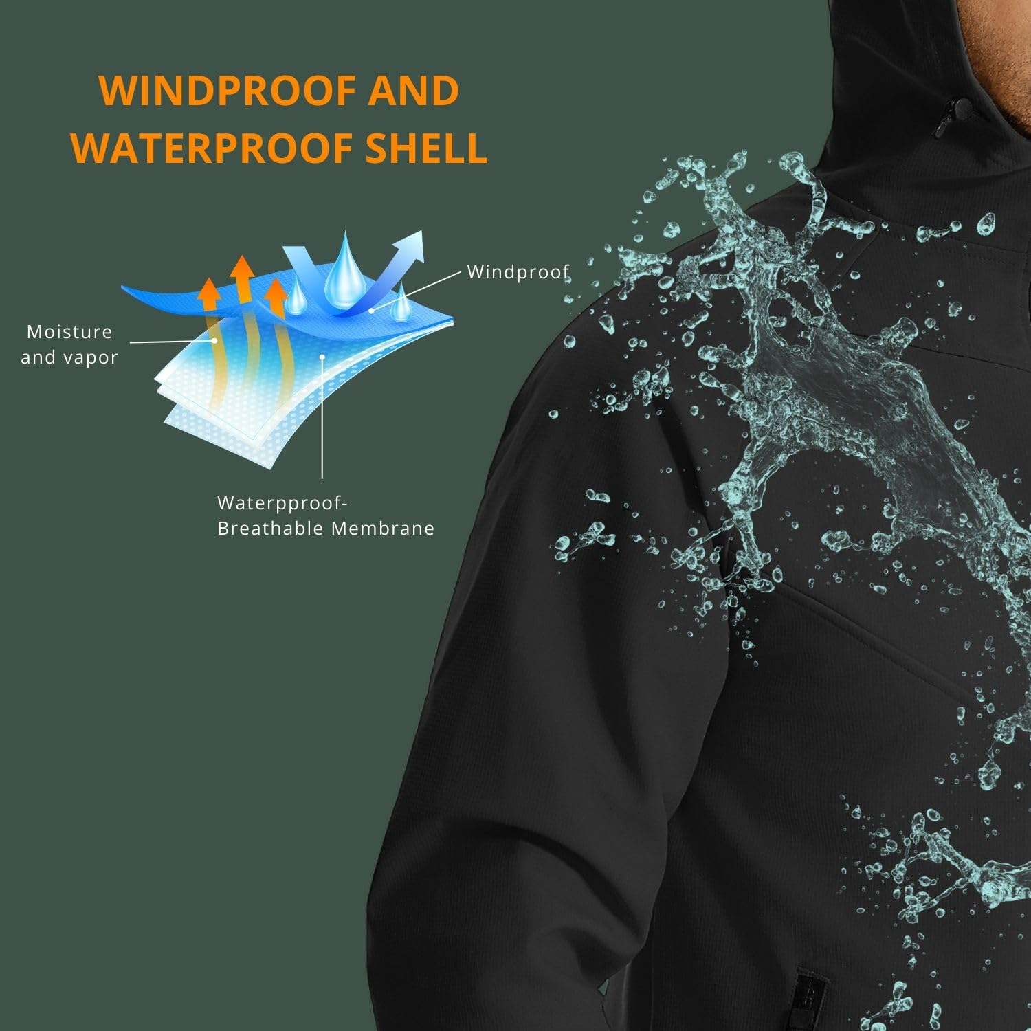Wulibike giacca da ciclismo in - Running Gear Cold Weather recensione e prezzo