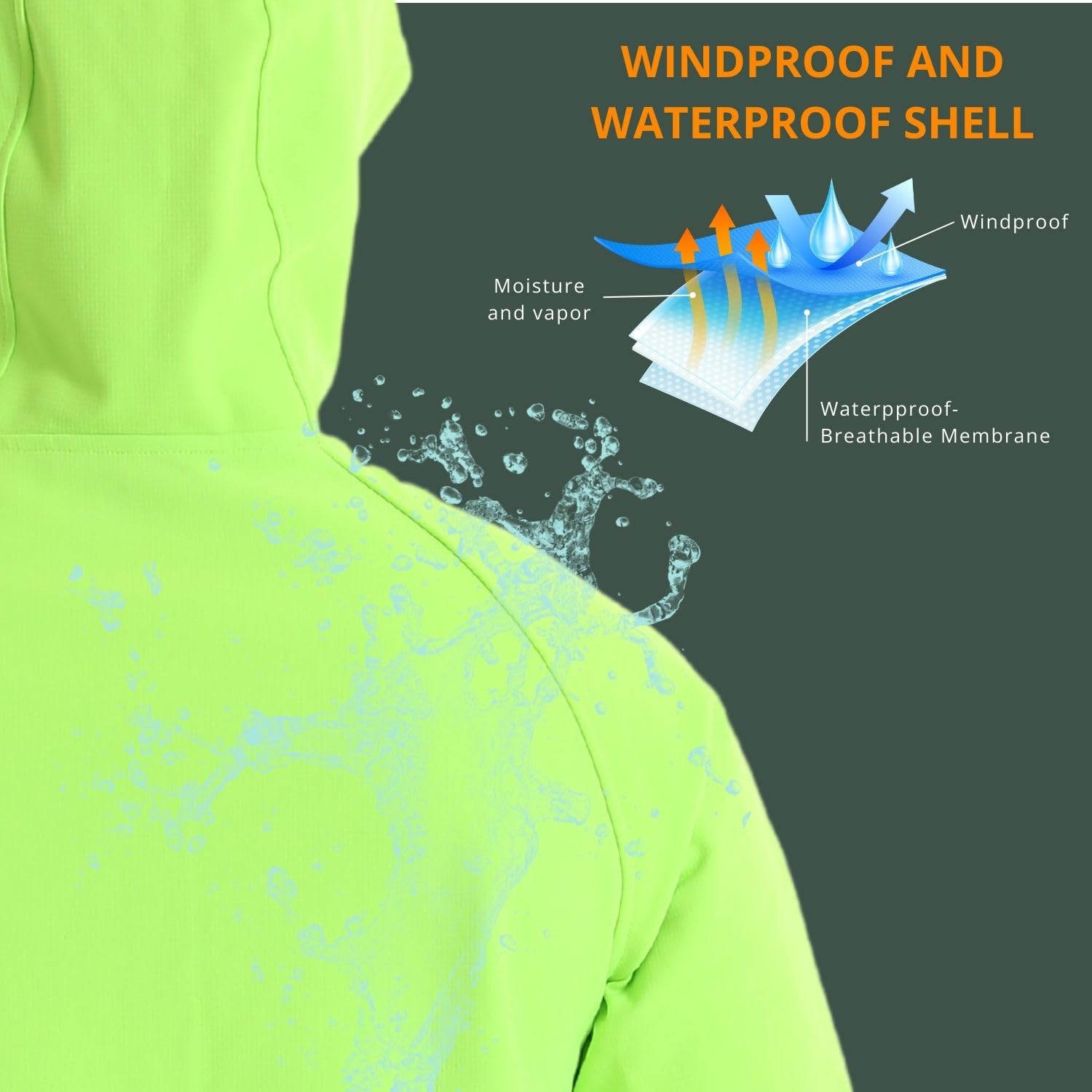 Wulibike Giacche da ciclismo i - Running Gear Cold Weather recensione e prezzo