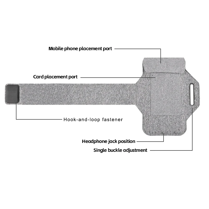 HAISSKY Borse da corsa ultraso - Running Gear Phone recensione e prezzo