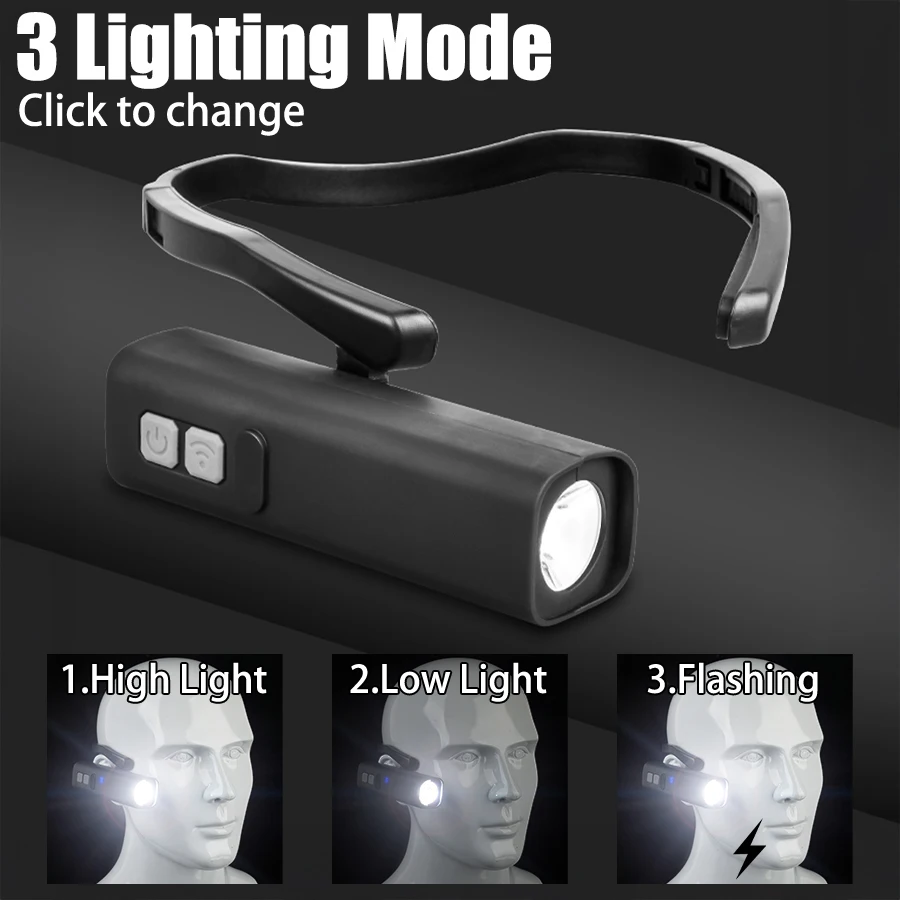 Torcia frontale ricaricabile c - Running Headlamp Led recensione e prezzo