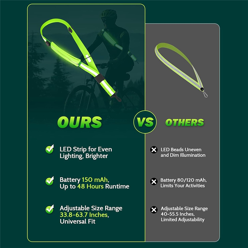 NUOVO-LED Cintura riflettente  - High And Running Gear recensione e prezzo